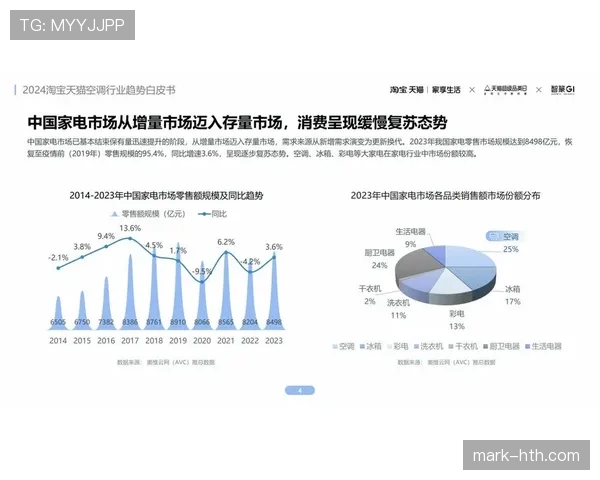 罗德里戈传射分布及战术权重演变分析