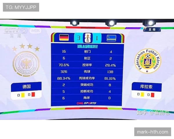 E组小组第一预测分析