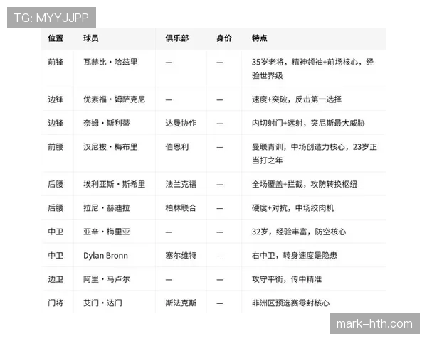 2026世界杯小组赛最终结果：各队晋级与淘汰情况整理